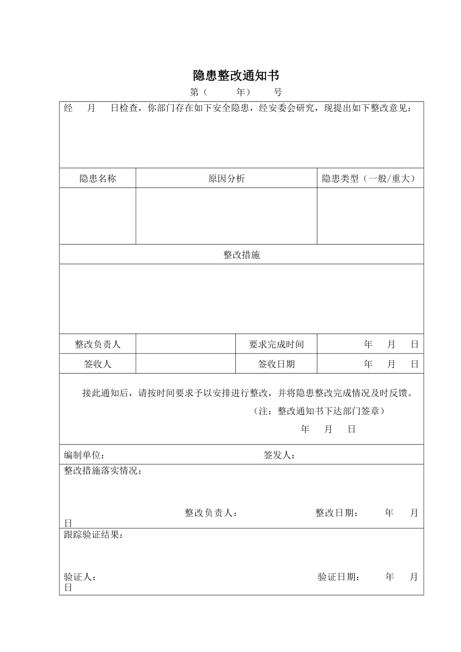 危化企业各类安全台账(XXXX年5月)_第3页