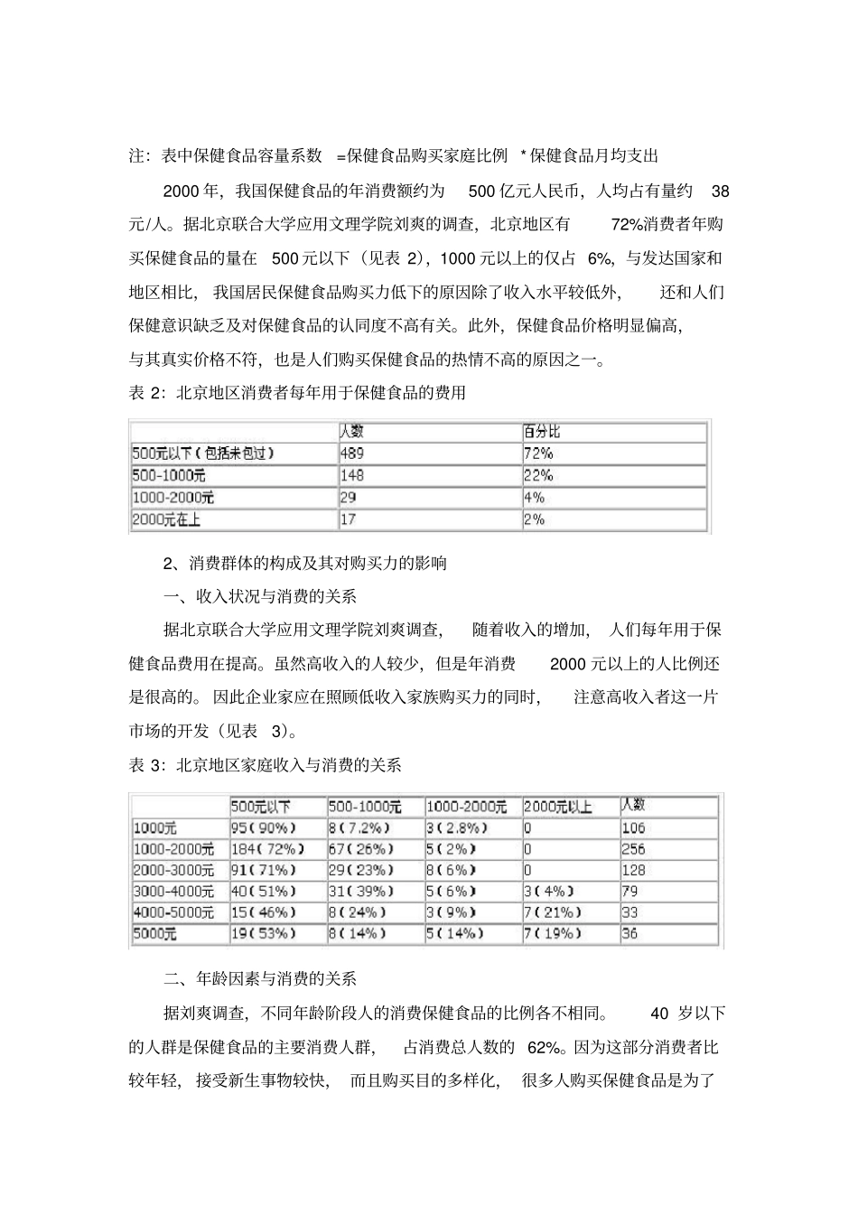 我国保健食品消费状况分析_第2页