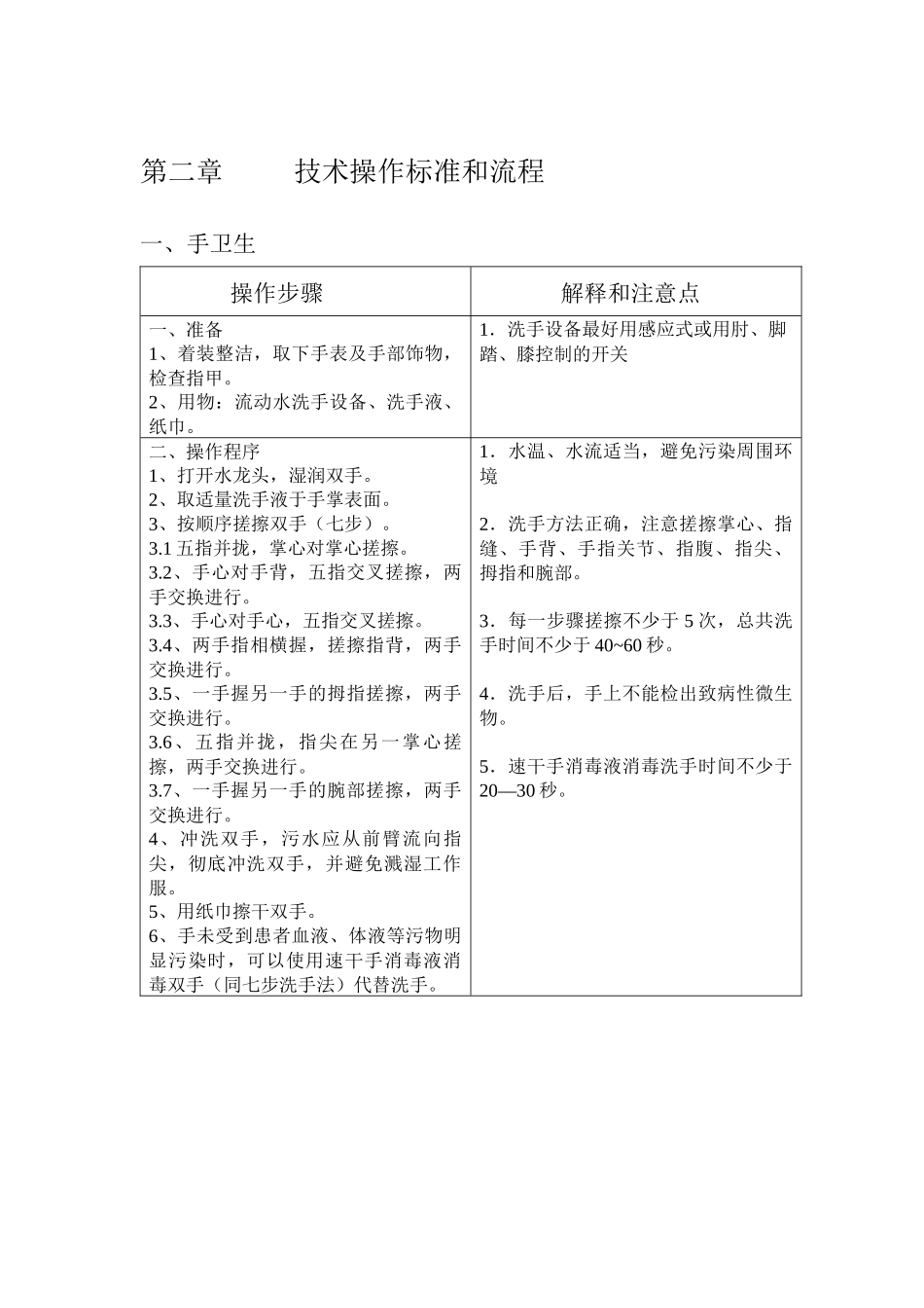最新版技术操作标准和流程_第1页
