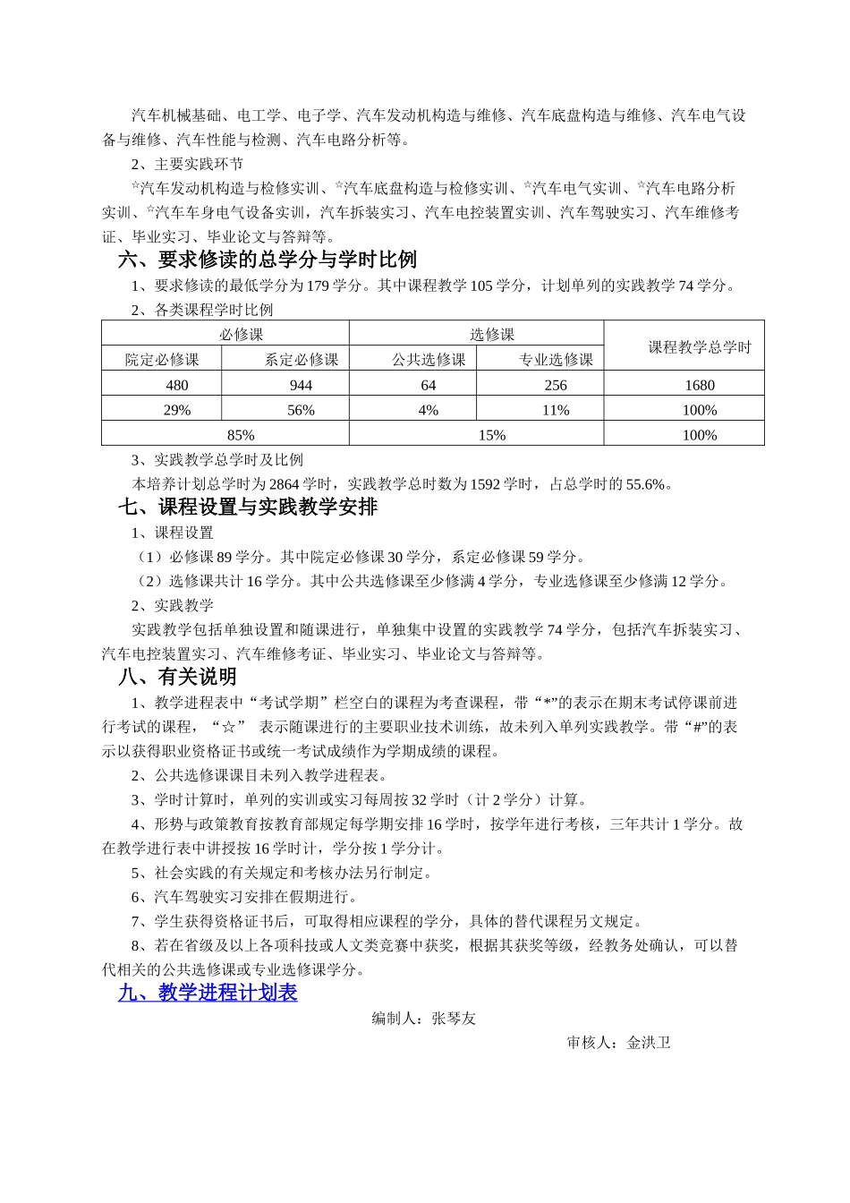 汽车运用技术专业培养计划_第2页