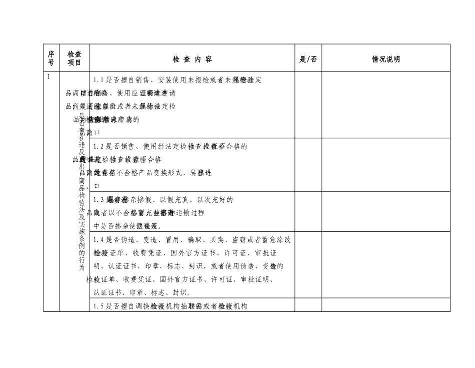 工业产品外贸进出口经营单位生产企业自查表_第2页