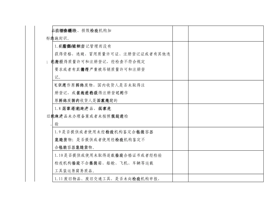 工业产品外贸进出口经营单位生产企业自查表_第3页
