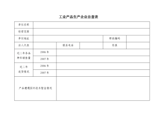 工业产品外贸进出口经营单位生产企业自查表
