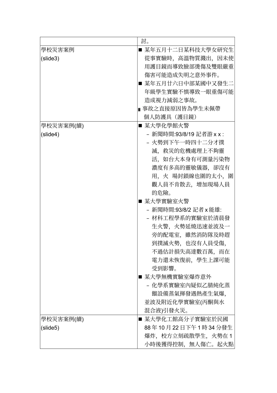 教育部安全衛生教育中心_第3页