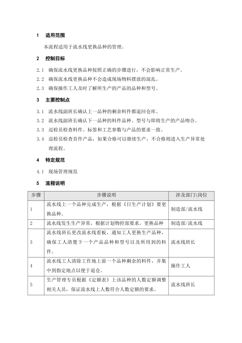 流水线生产正常更换品种管理程序文件_第2页