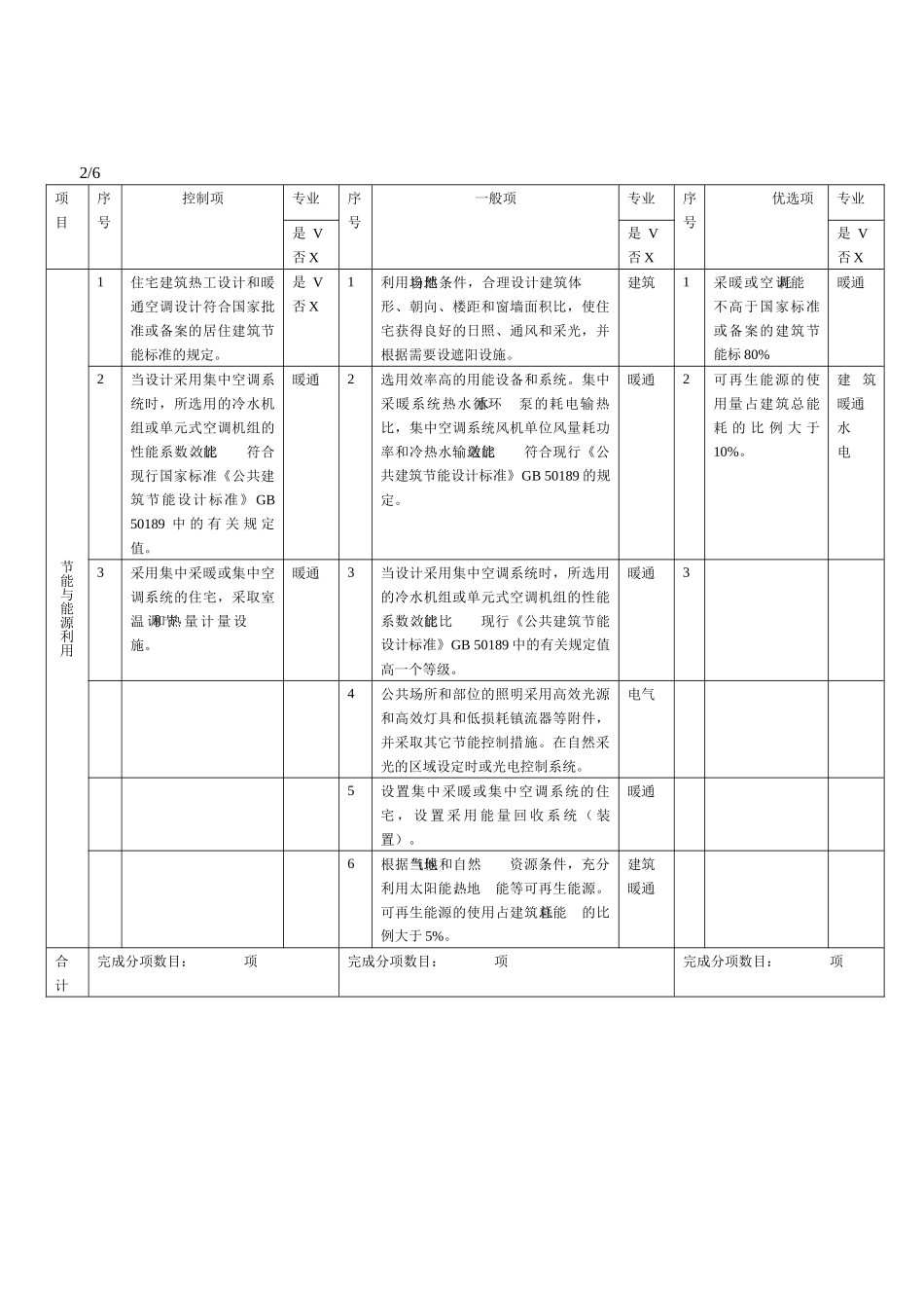绿色建筑评估体系123_第2页