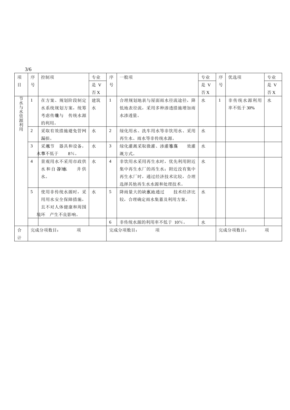 绿色建筑评估体系123_第3页