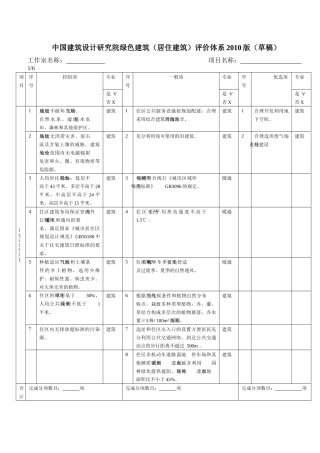 绿色建筑评估体系123