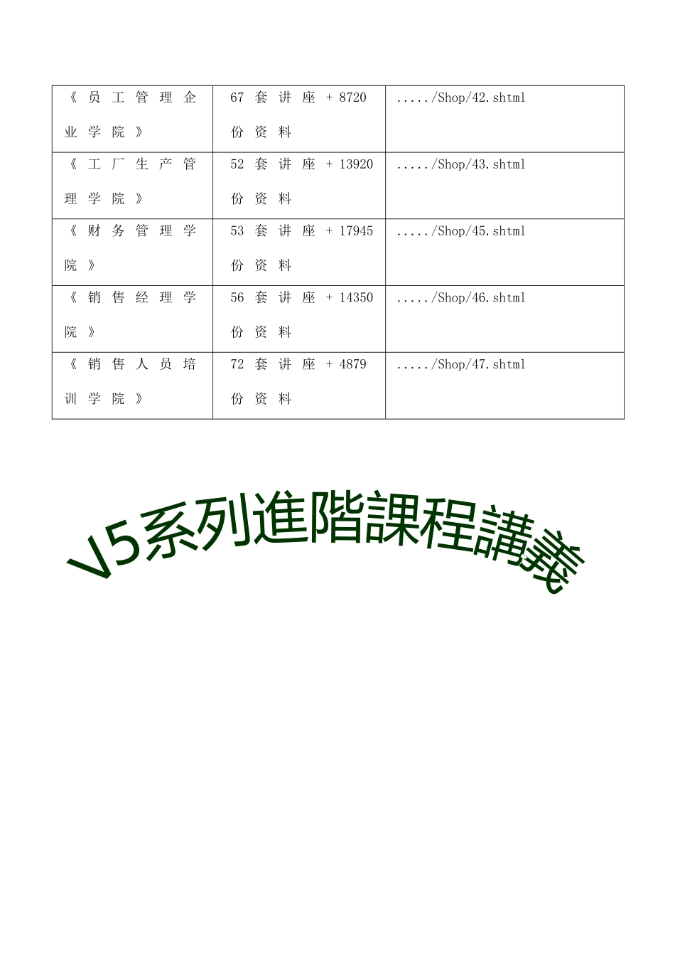 应收帐款管理与银行管理作业_第2页