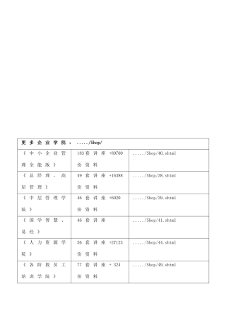 应收帐款管理与银行管理作业