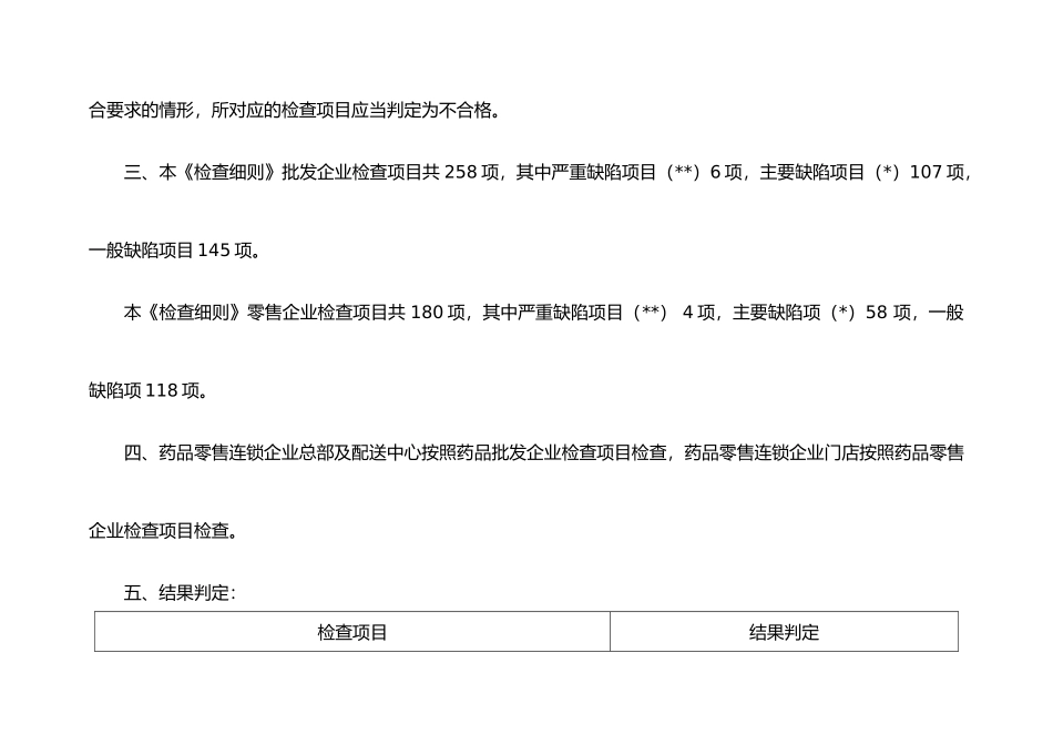 湖南省药品经营质量管理规范现场检查细则_第2页