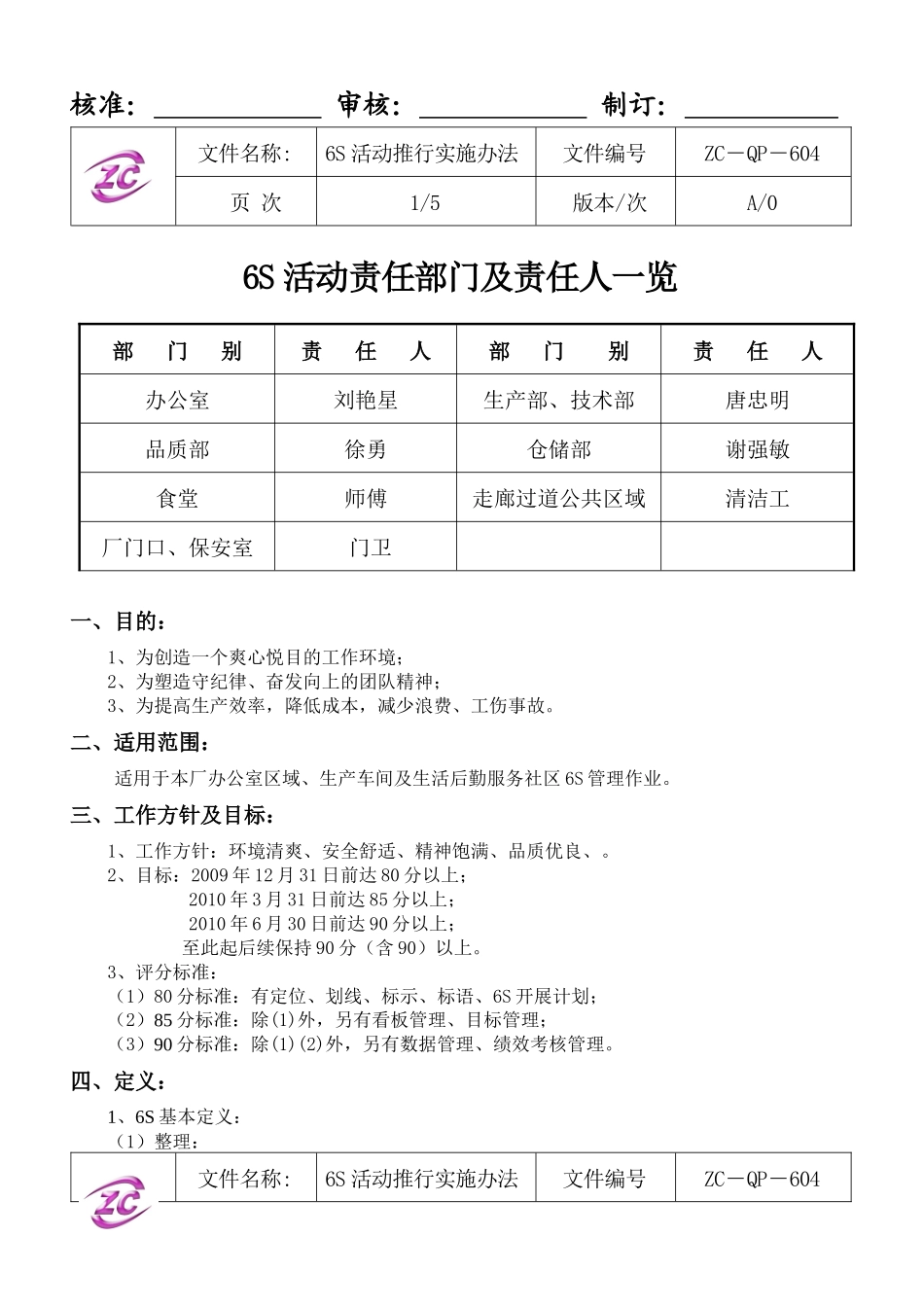 6S活动推行实施办法604_第2页