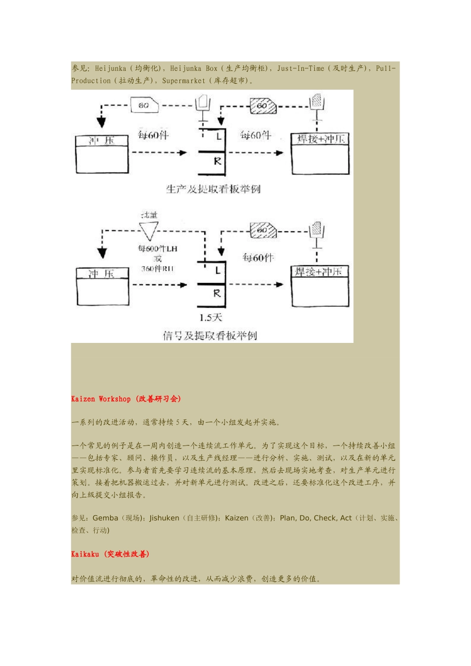 企业精益生产的基本术语_第3页