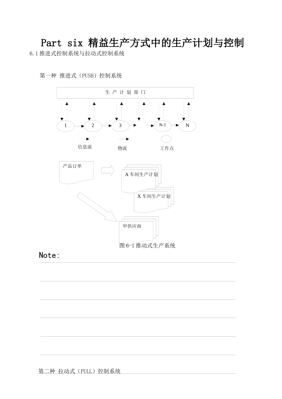 JIT教学手册-2_第1页