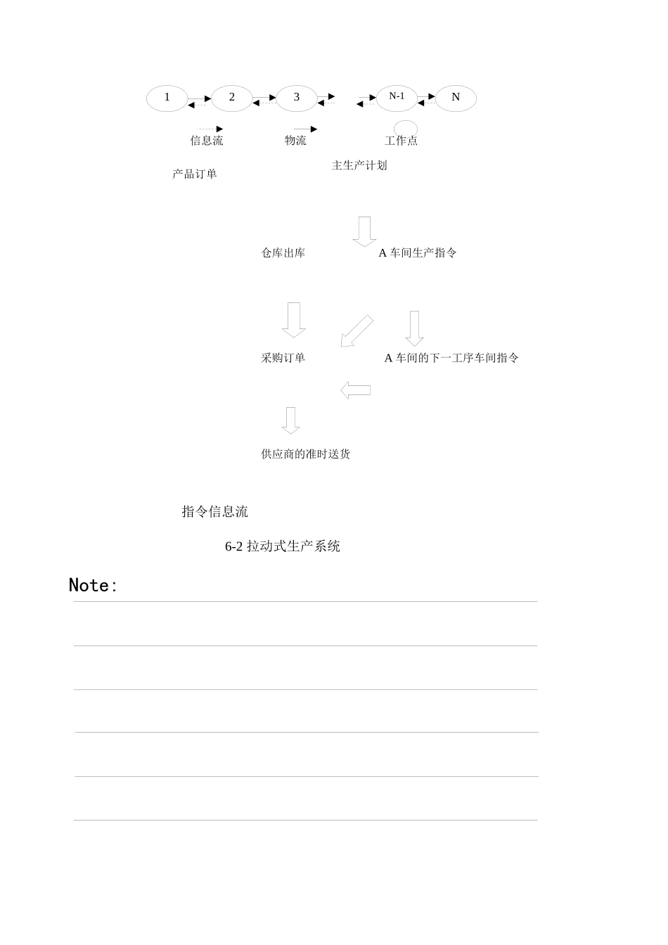 JIT教学手册-2_第2页