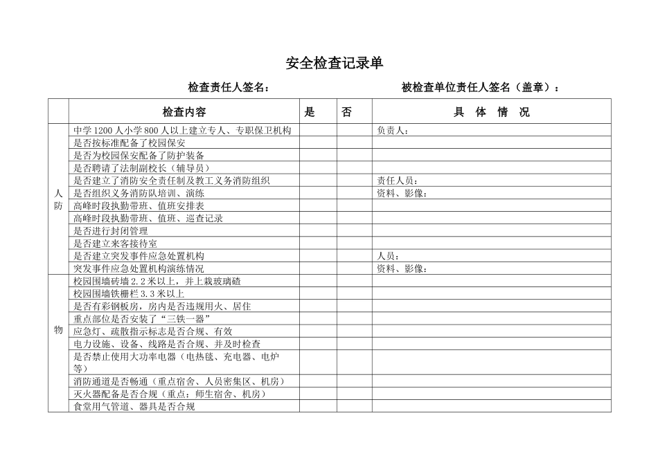 安全检查记录单-安全检查记录单_第1页