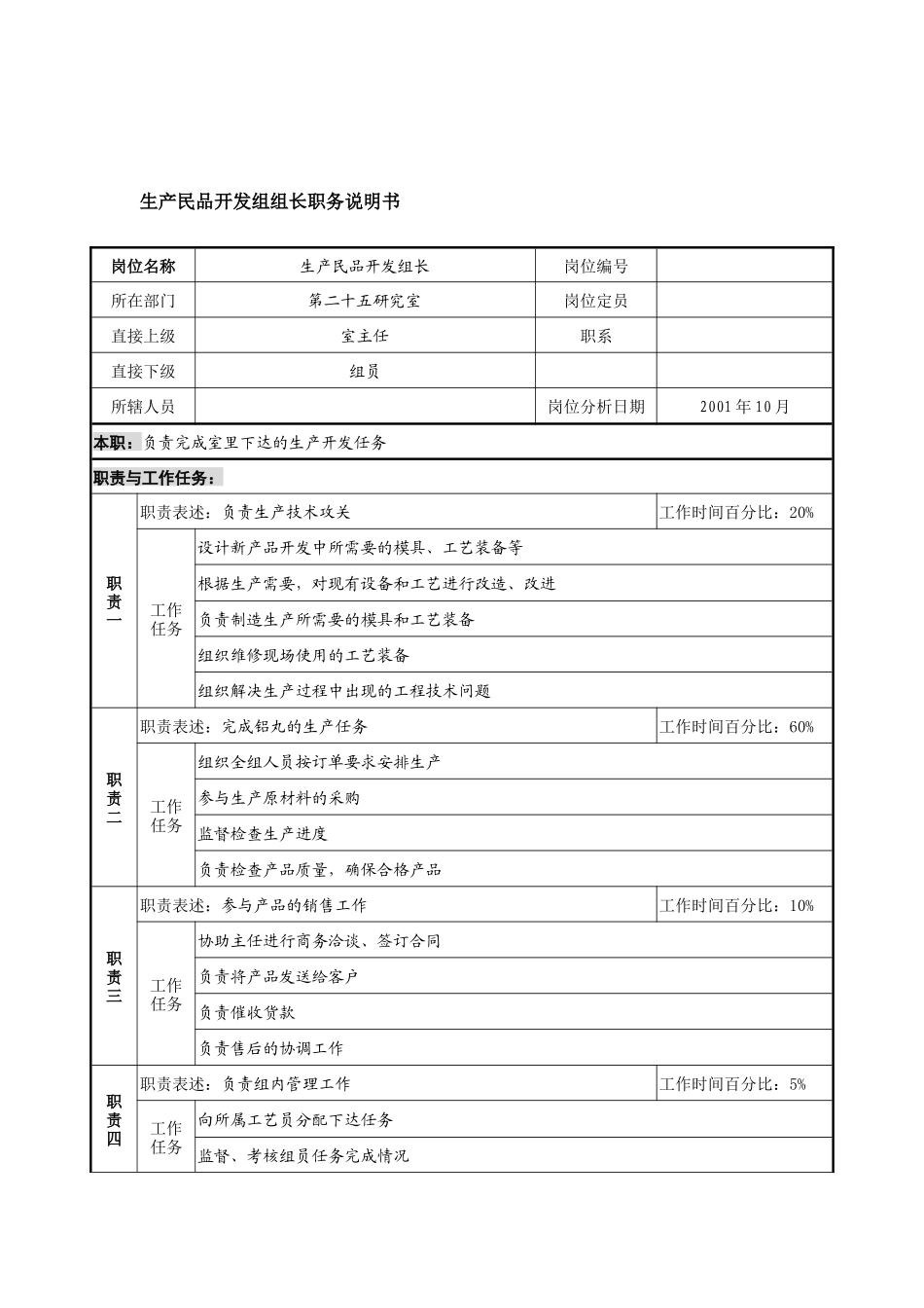 航材院第二十五研究室生产民品开发组组长职务说明书_第1页