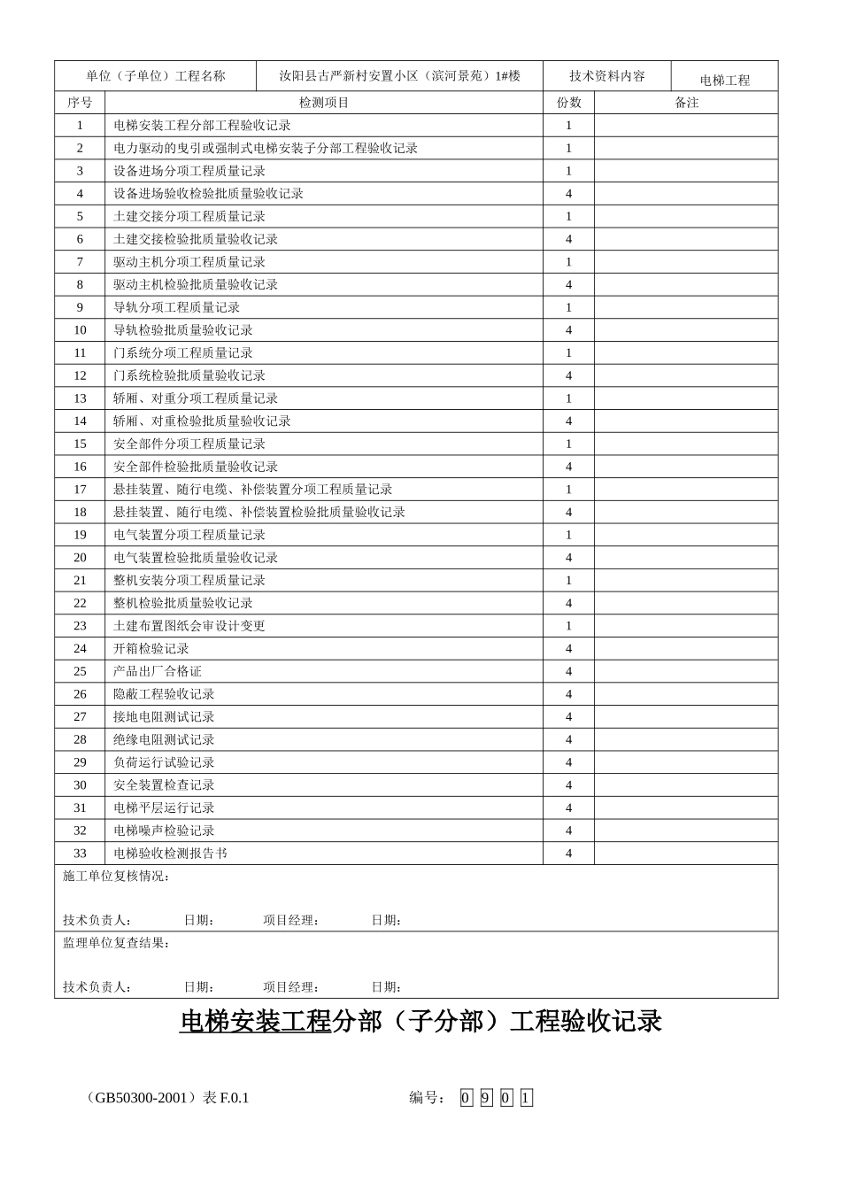 电梯竣工验收技术范本_第2页