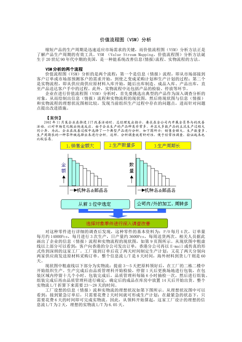 JIT生产方式的产生培训教材_第3页