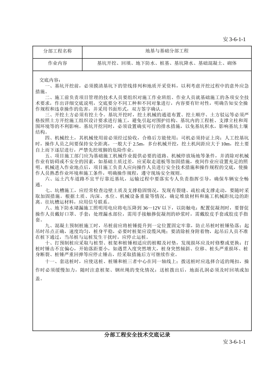 分部+分项工程安全技术交底清单(全)(30页)_第2页
