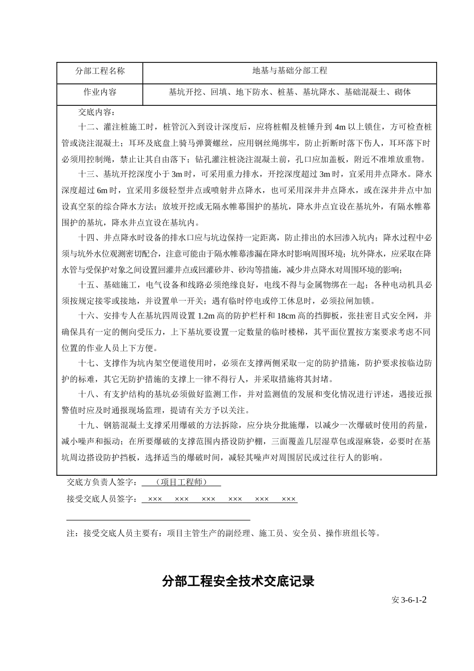 分部+分项工程安全技术交底清单(全)(30页)_第3页
