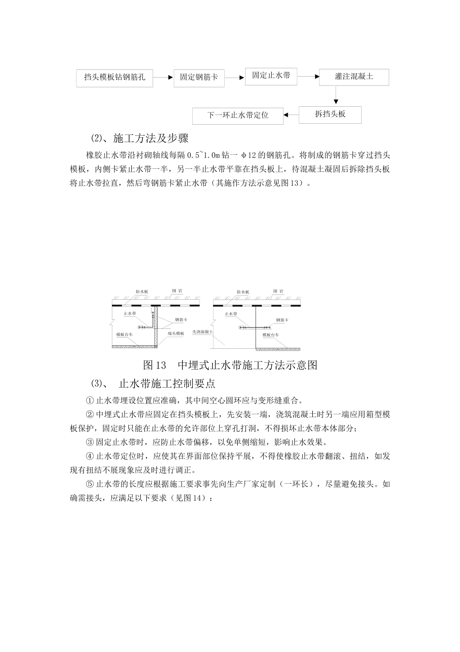 止水带热硫化施工技术_第2页