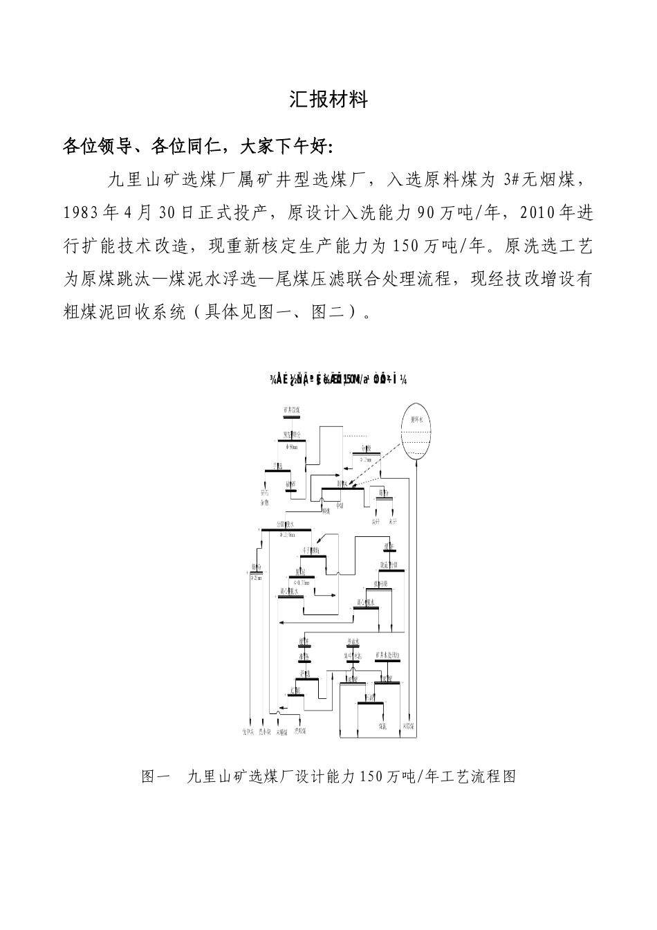 生产管理座谈会汇报材料_第2页