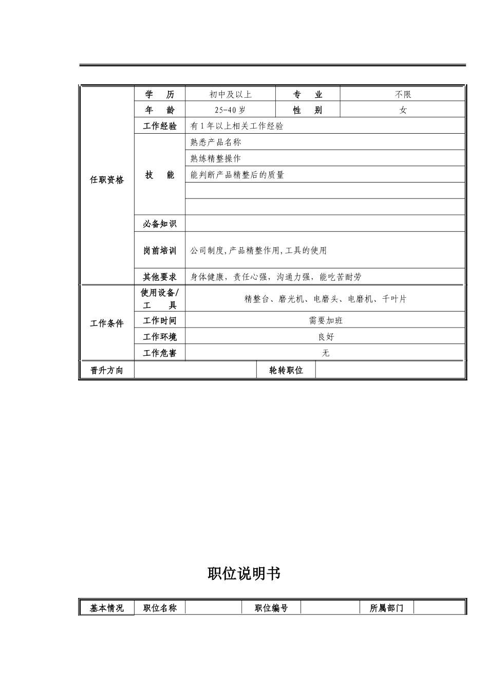 精整组长岗位职责说明_第2页