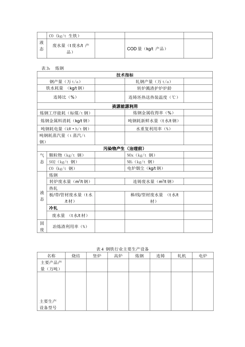 钢铁行业清洁生产调查表格-企业名称__第2页