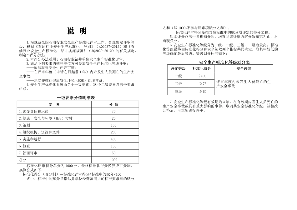 钻井安全生产标准化评分办法_第2页