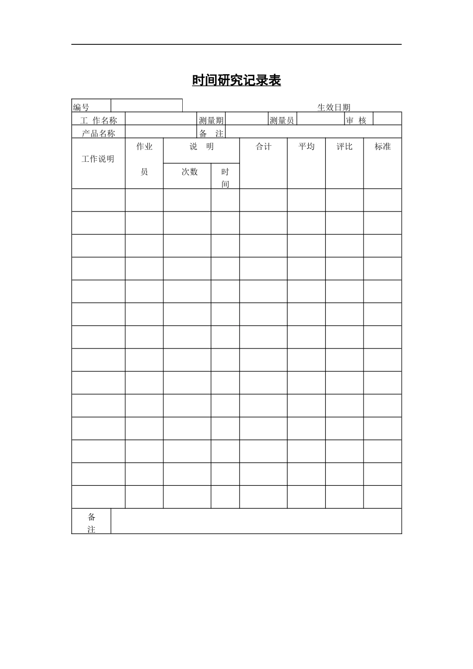 时间研究记录表1_第1页