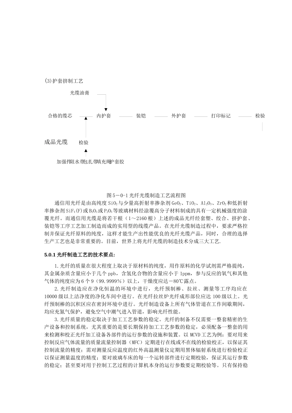 光纤光缆生产工艺及设备培训资料_第2页