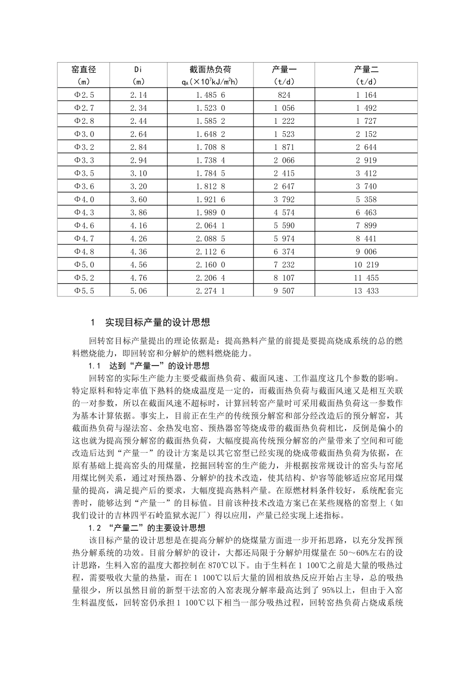载于《第六届全国新型干法水泥生产技术交流会论文集》_第2页