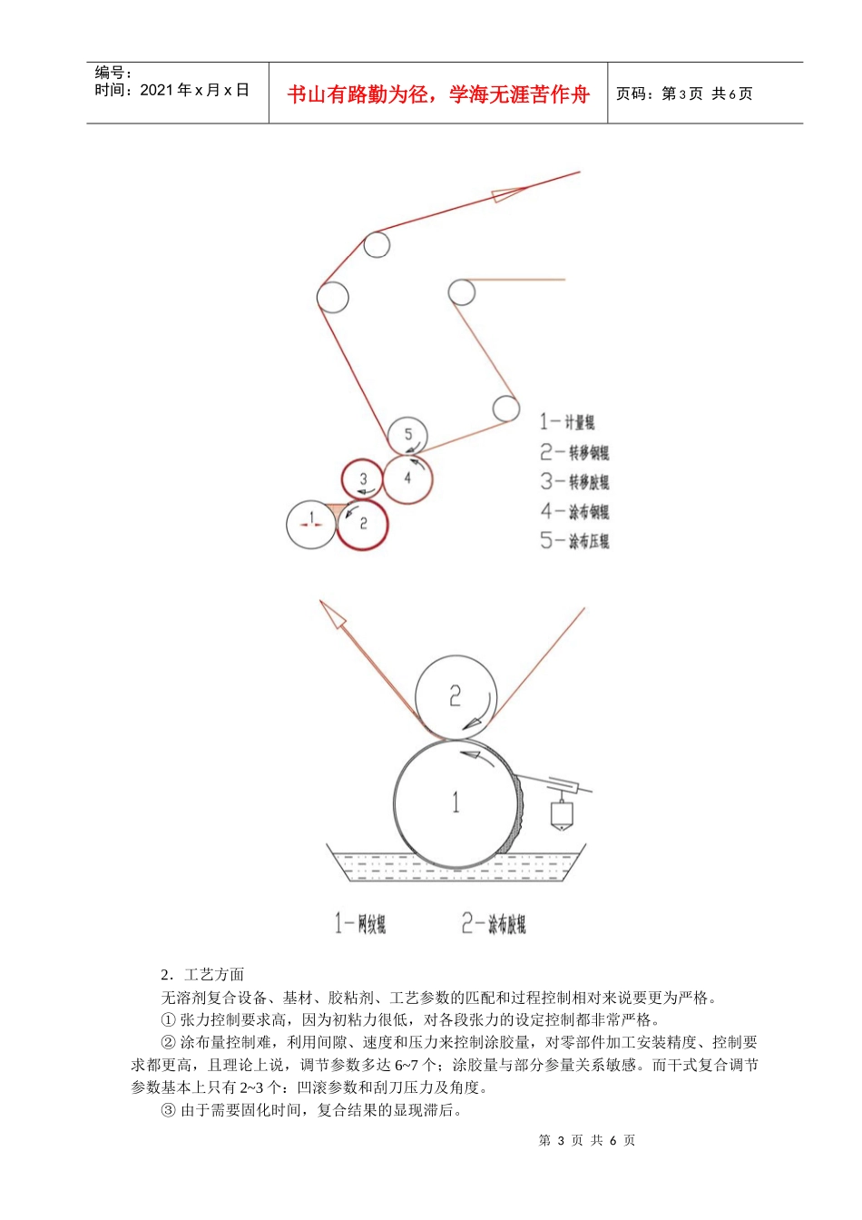 无溶剂复合推广的几个重要问题_第3页