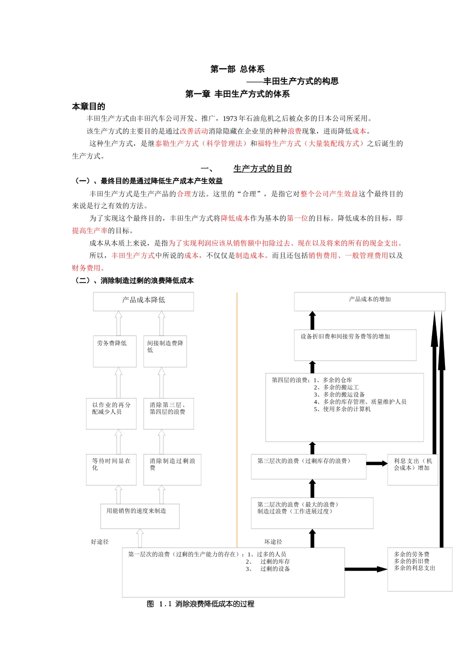 TPS丰田生产方式(1)_第2页