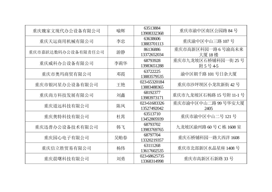 重庆市市级政府采购办公设备协议供货_第3页