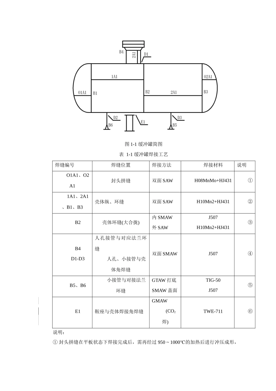 焊接结构生产课程设计任务书及要求_第3页