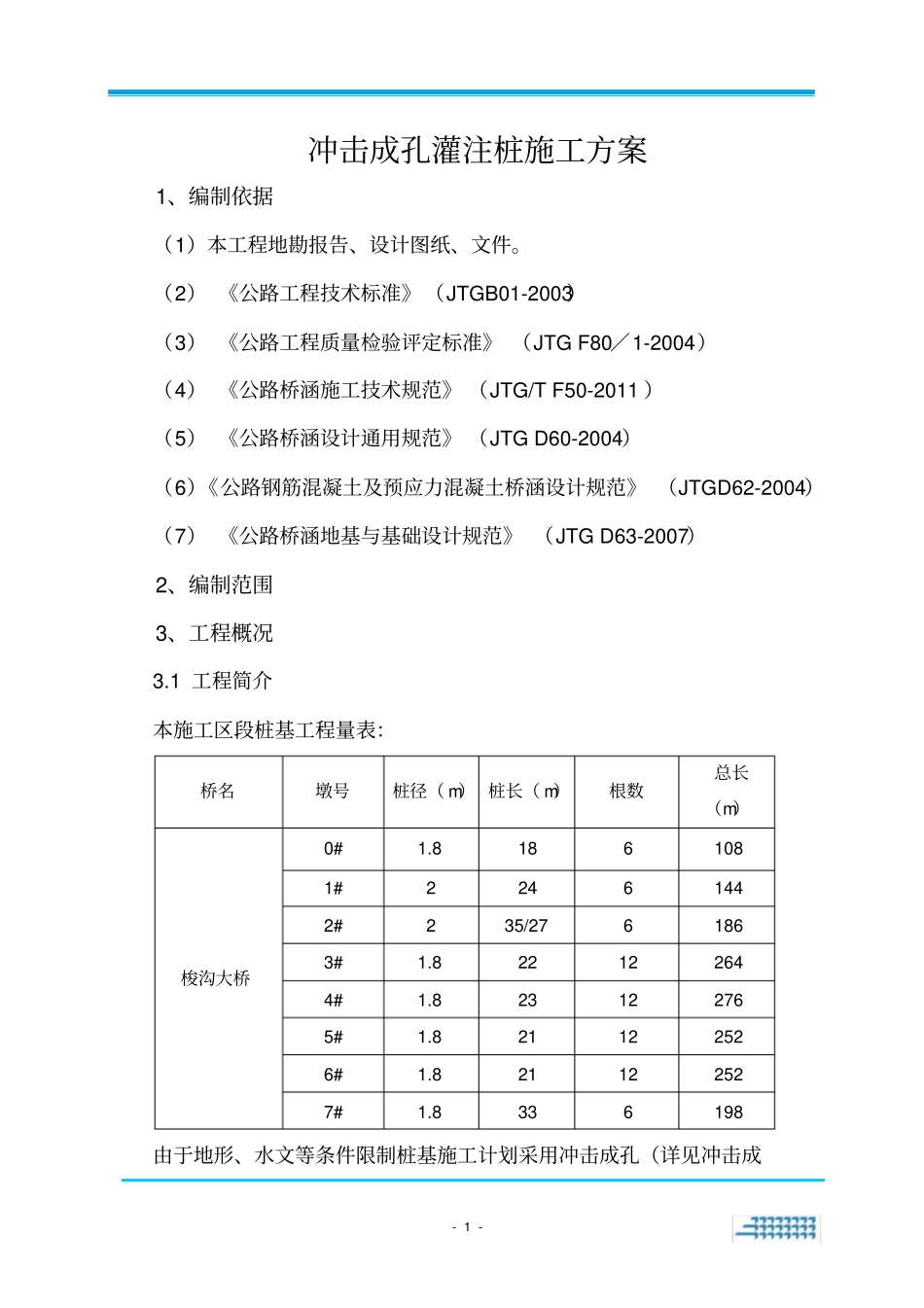 冲击成孔桩基施工方案_第1页