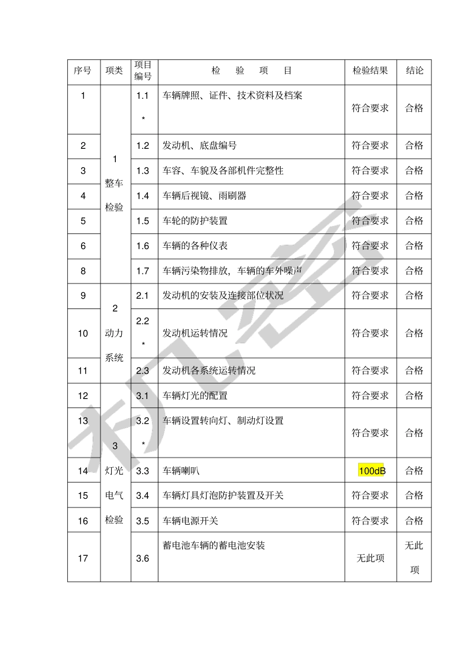 叉车自检报告_第3页