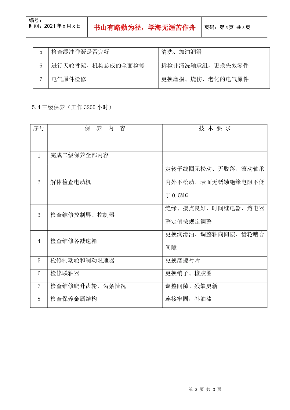 施工电梯保养项目_第3页