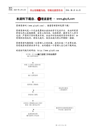 施工监理工作总程序