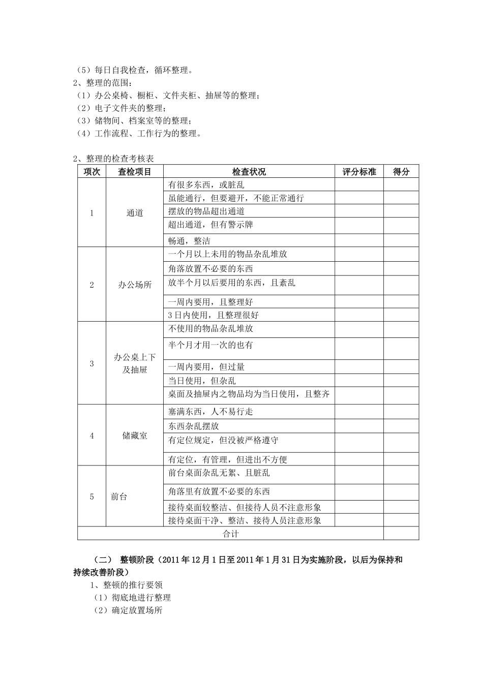 某公司5S管理实施方案_第2页