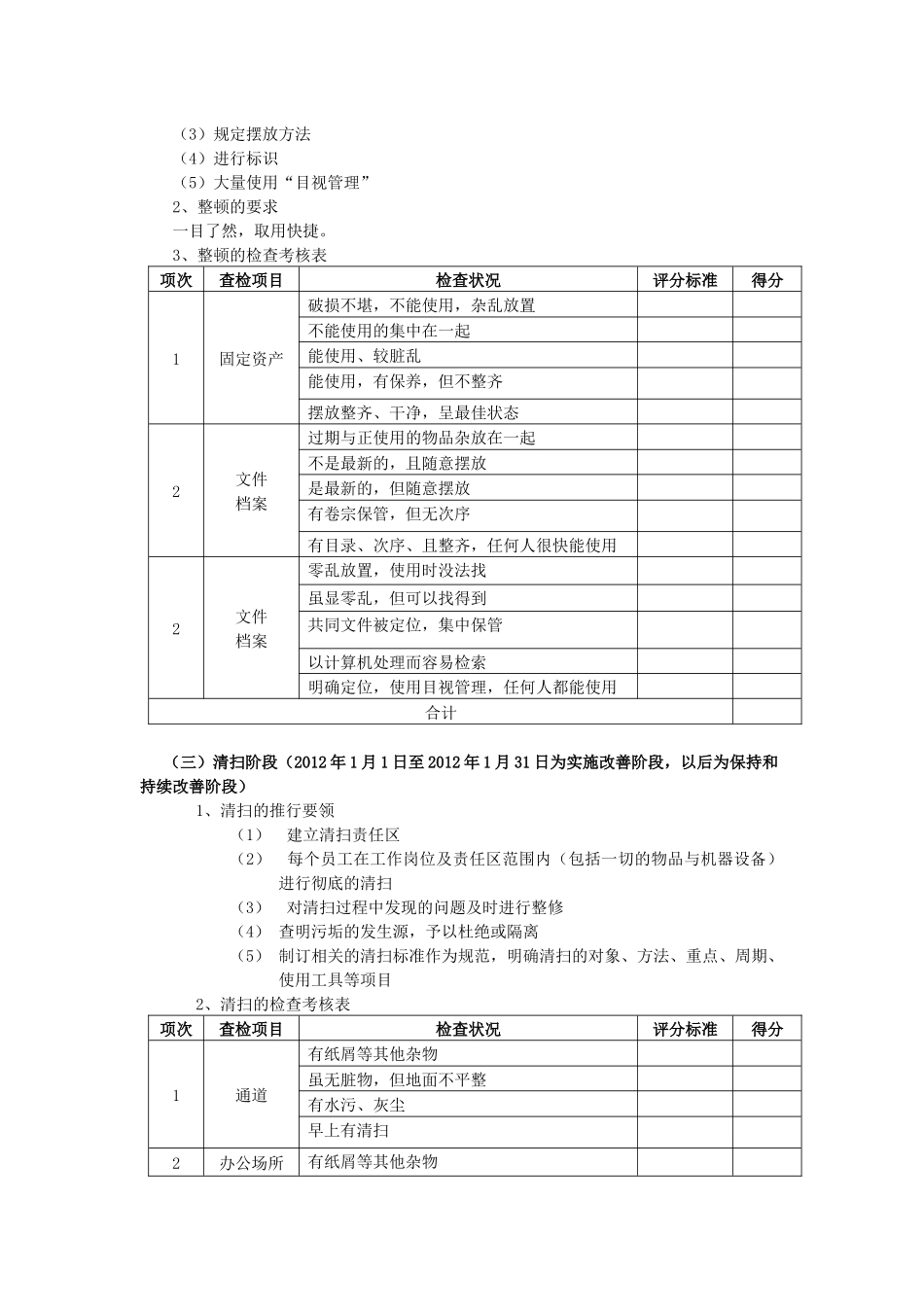 某公司5S管理实施方案_第3页