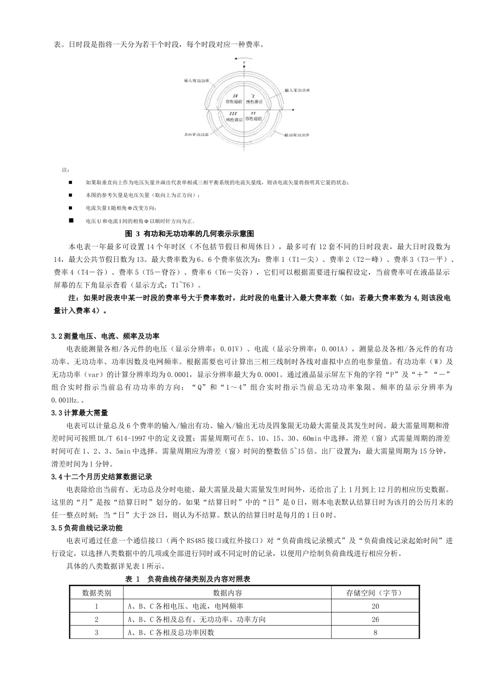 数字化电能表ME2(SN)表(光纤接口)使用说明书(IEC61850-9-2)_第3页