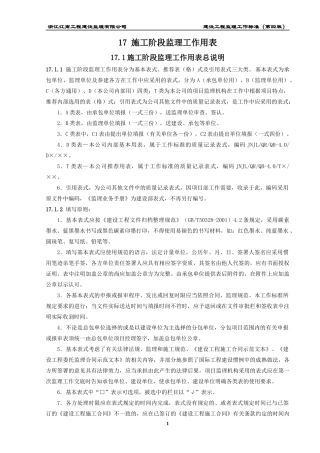 施工单位报审表汇总