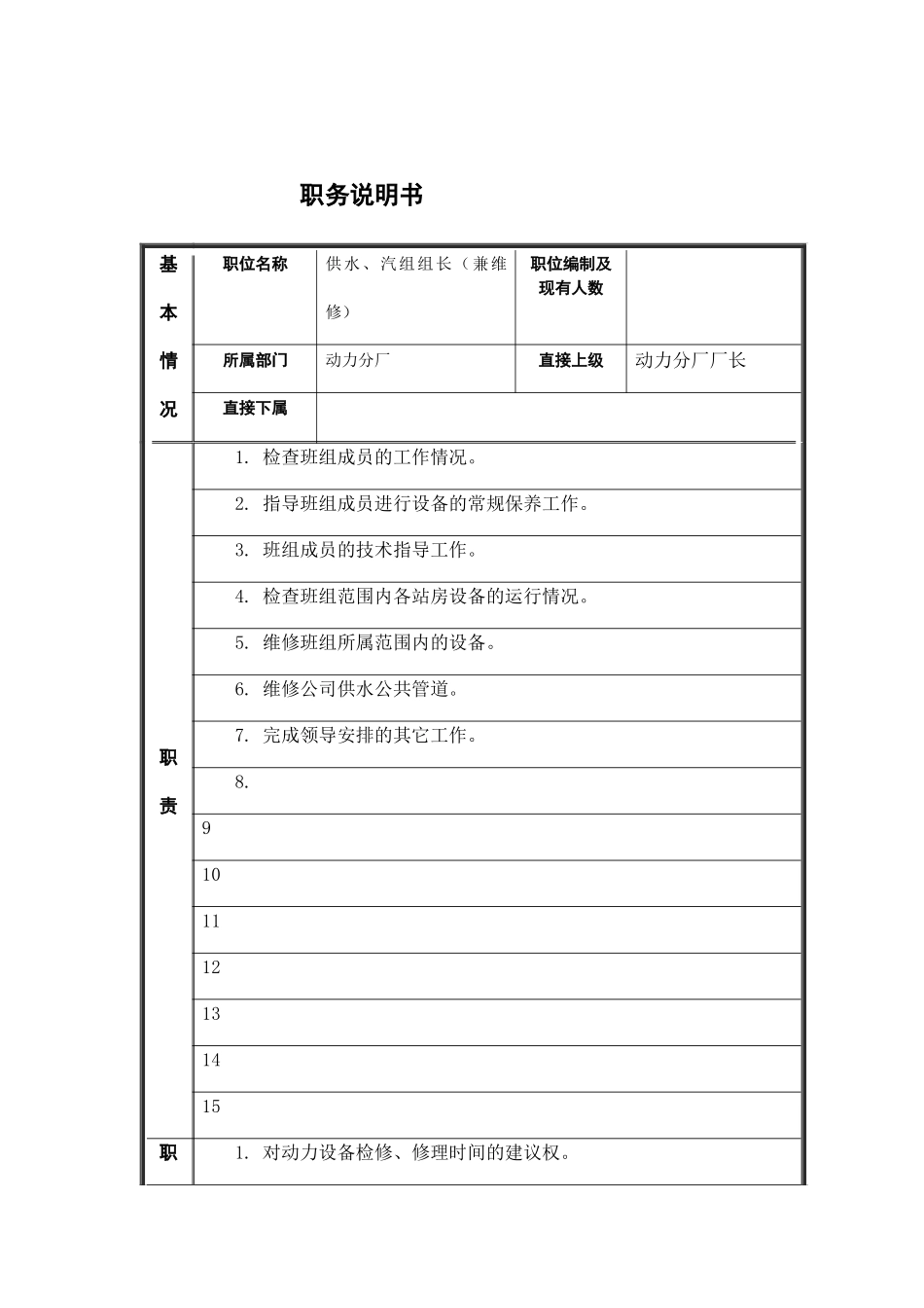 供水、汽组长岗位说明书_第1页