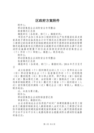 区政府实施方案附件