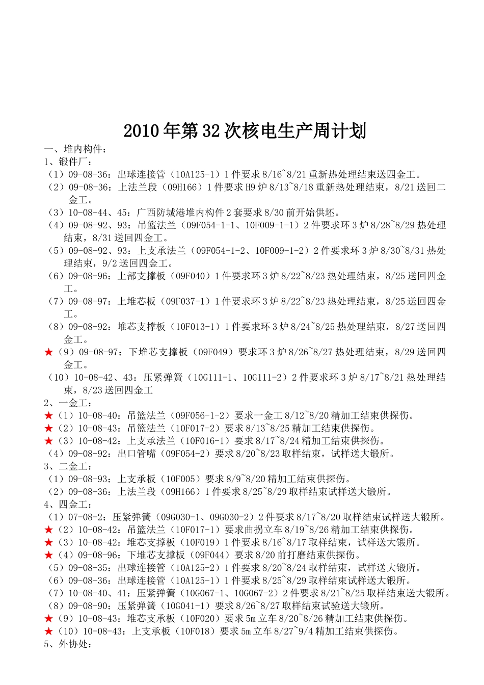 第32次核电生产周计划_第1页