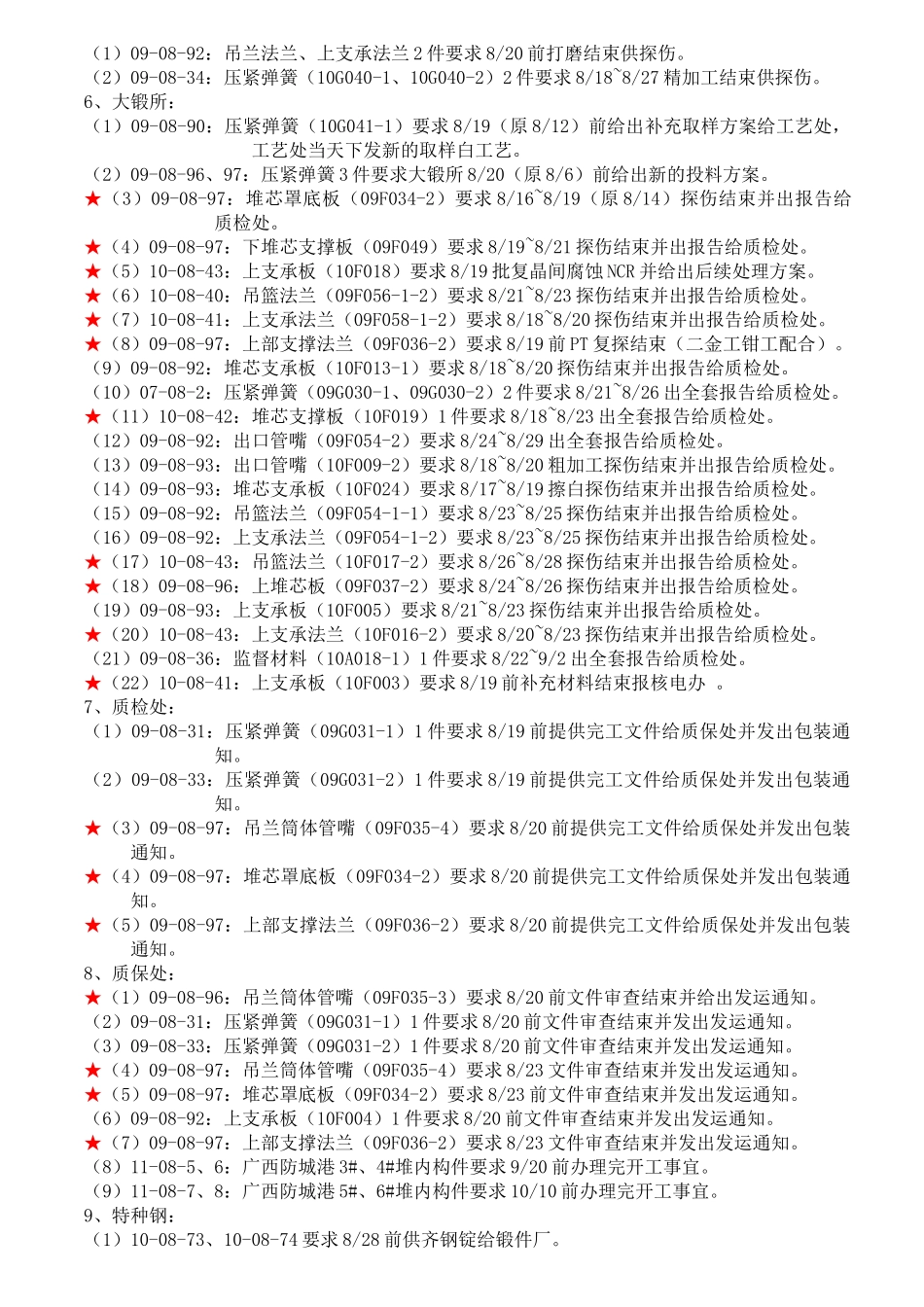 第32次核电生产周计划_第2页