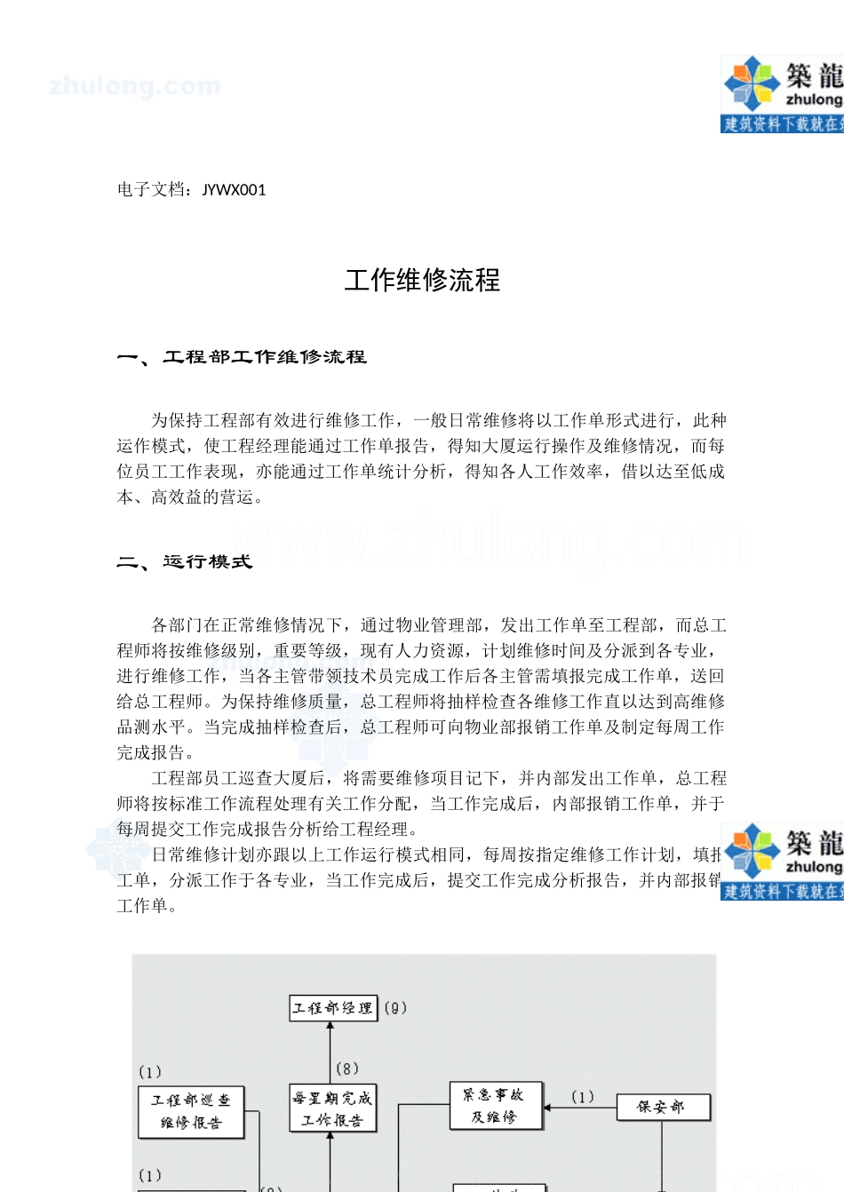 第9章设施设备检验维修手册_第2页